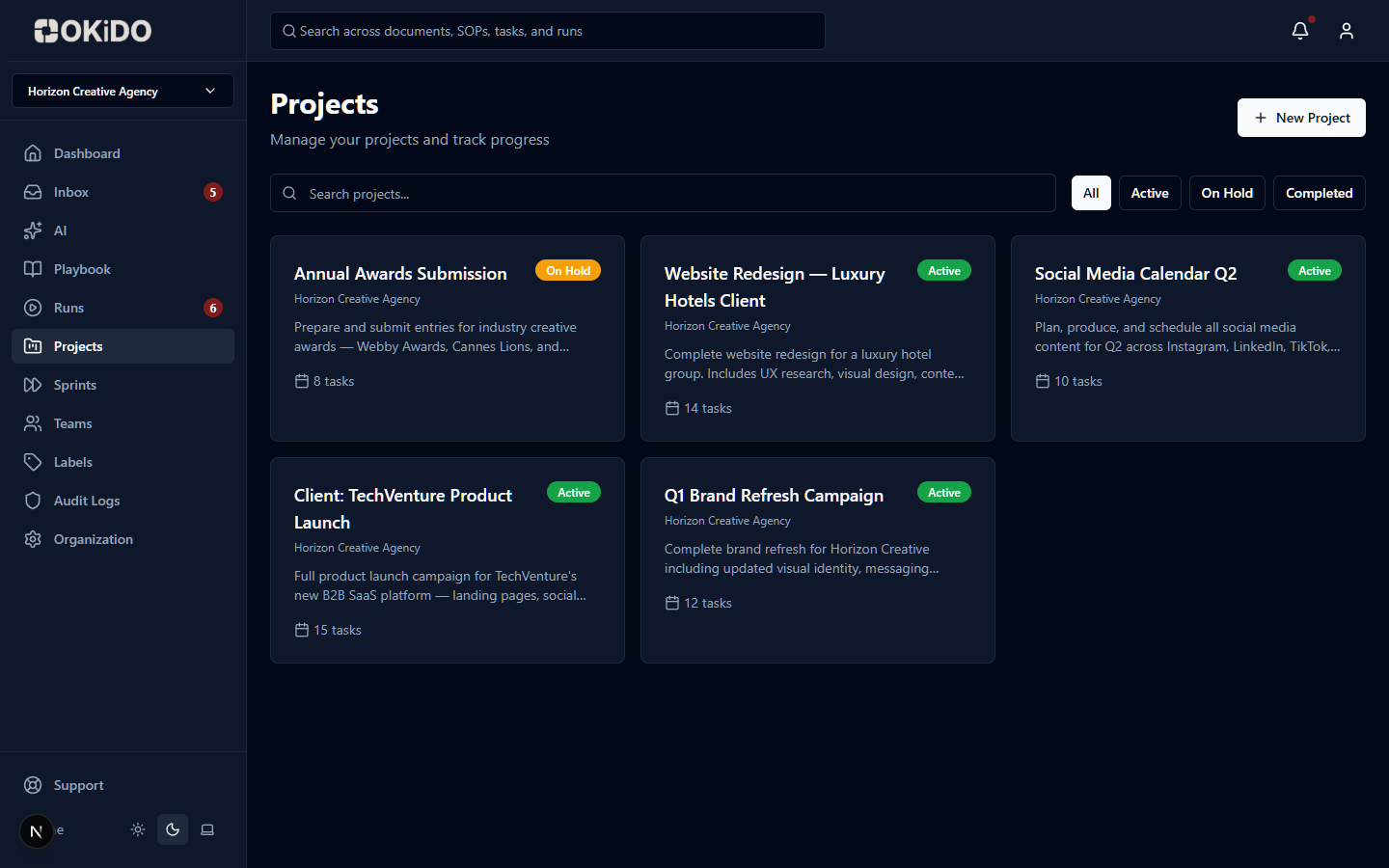 Projects overview